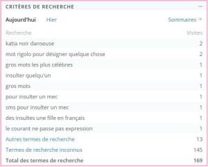 Critères de recherche